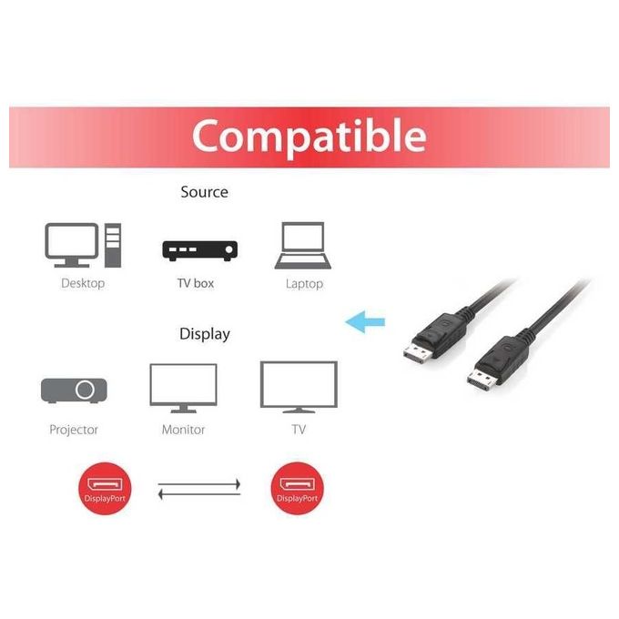 Equip Cavo Displayport M-M 2mt