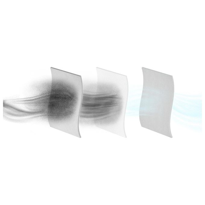 Electrolux E201S Sacchetto per Aspirapolvere a Cilindro