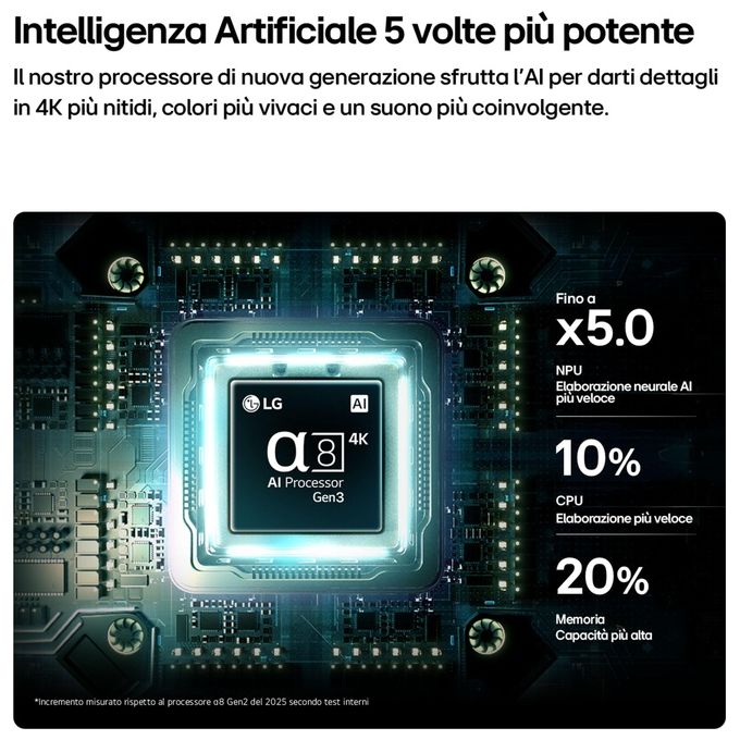 LG OLED65B6ELC.API Serie B6E TV OLED 4K 120Hz G-Sync Dolby Vision colore Marrone