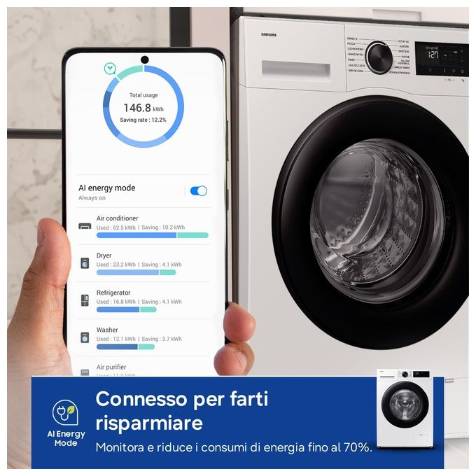 Samsung WW80CGC04DAEET Lavatrice 8Kg Caricamento Frontale 1400 Giri Wi-Fi Classe A