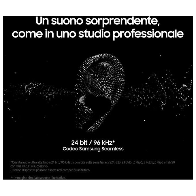Samsung SM-R630NZWAITV Galaxy Buds3 Pro Auricolari In-ear True Wireless ANC Speaker 2 vie Audio Hi-Fi IP57 Bluetooth 5.4 colore Bianco