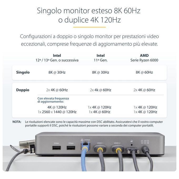 StarTech.com 155UE-USB4-DOCK Docking Station USB4 Doppio Monitor HDMI 4K 120Hz 8K 6x USB 2.5GbE 100W PD colore Argento