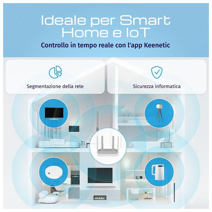 Keenetic KN-2311-01-EU Hero 4G+ Modem Router Wi-Fi 6 AX1800 Mesh 4G LTE 4 porte Gigabit USB 3.0 VPN colore Grigio