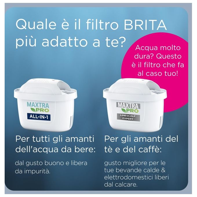 Brita Caraffa filtrante in Vetro Blu 2.5 Litri