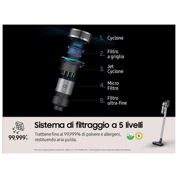 Samsung VS20B75AGR1 Jet 75E Pet Aspirapolvere senza filo Multiciclonica 0.8 L 200 W 60 min 86 dB colore Nero
