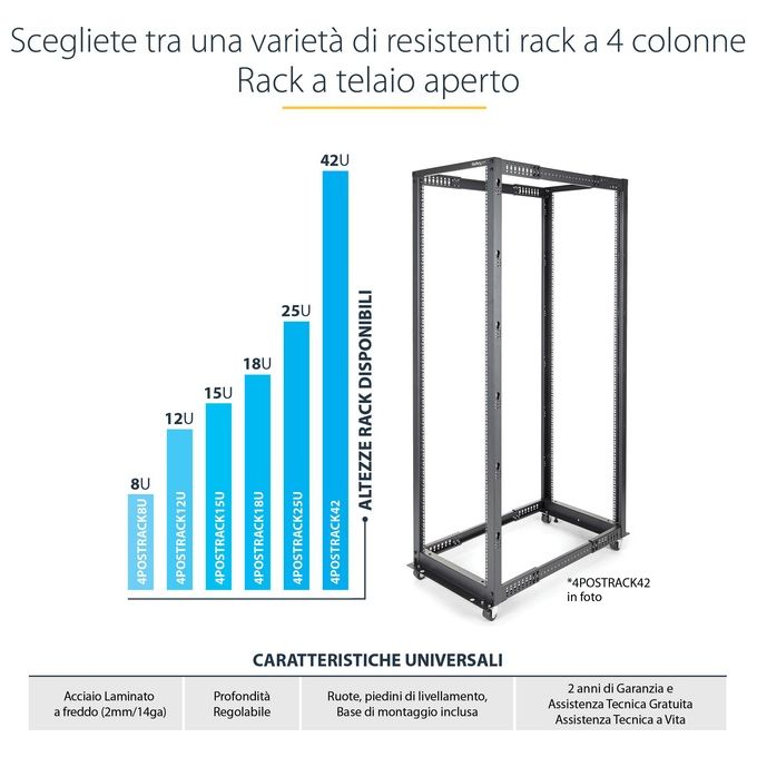 StarTech Armadio Server Rack con 4 staffe a Telaio Aperto 12U con profondita' regolabile