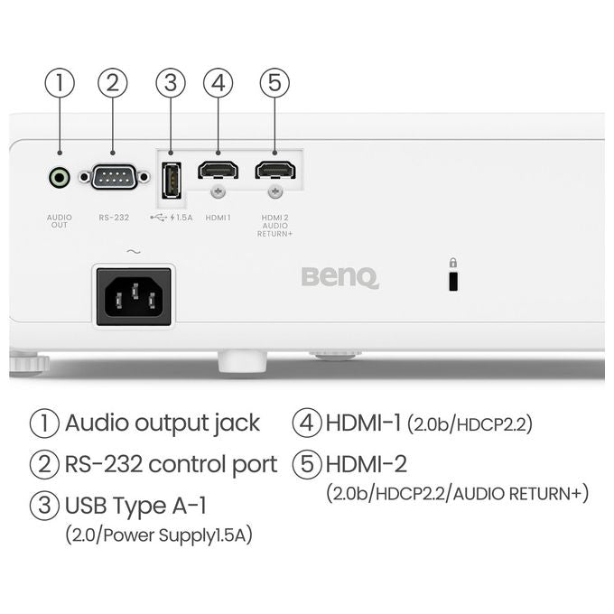 BenQ TK710 Videoproiettore 4K UHD 3840x2160 DLP Laser 3200 ANSI lumen HDR10 HLG 20000h colore Bianco