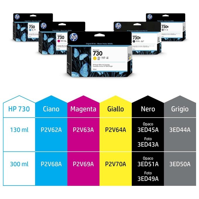 HP Cartuccia Originale 730 P2V63A Magenta 130ml per DesignJet T1600 T1700 T2600