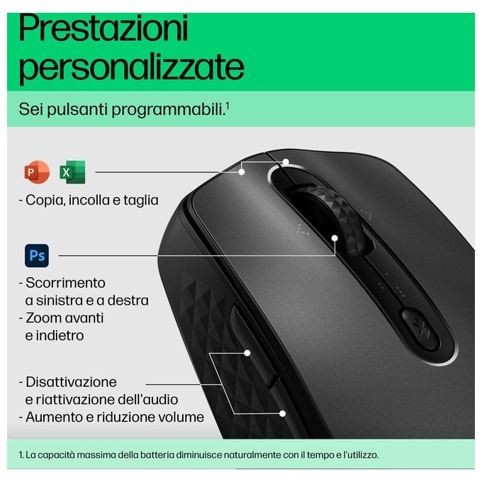 HP 8F1Y4AA 695 Mouse Wireless Ricaricabile Bluetooth 4000 DPI 7 Tasti Ambidestro colore Nero