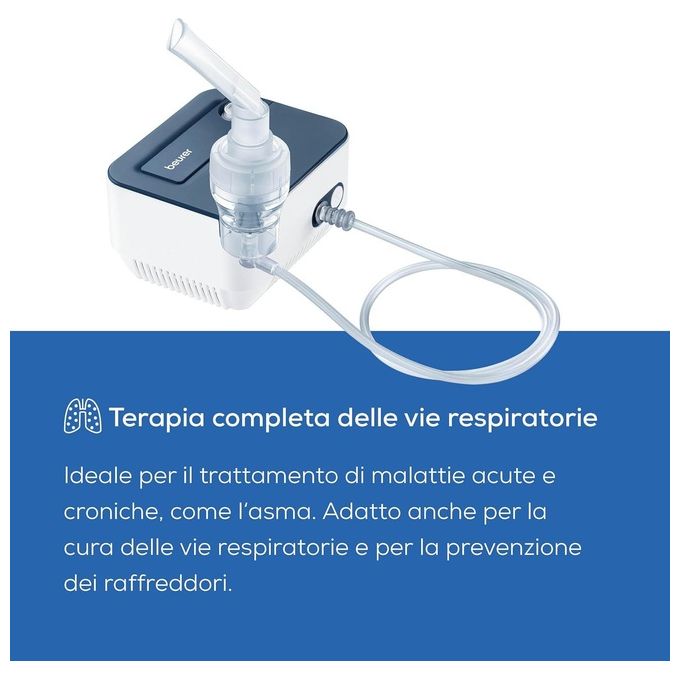 Beurer IH 16 - Aerosol a pistone velocita' di nebulizzazione 03 ml-min ampolla a capacita' standard accessori inclusi rumorosita' contenuta uso familiare (adulto e pediatrico) alimentazione a rete colore Bianco