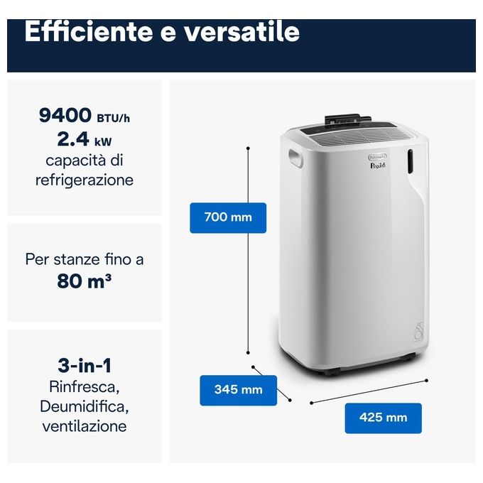 De'Longhi PAC EM82 Pinguino Condizionatore portatile 9400 BTU per ambienti fino a 80 m² Classe A Deumidificazione Timer 24H colore Bianco