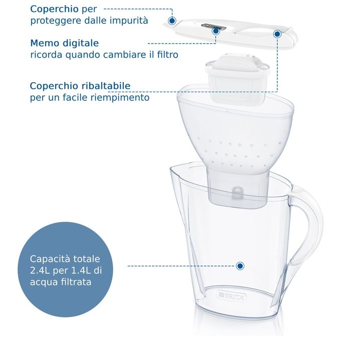 Brita Marella Filtro D'Acqua Manuale 2.4 Litri Bianco