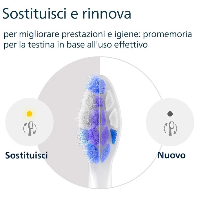 Philips HX6052-87 Spazzolino Ricambio Sonicare s Sensitive White 2pz