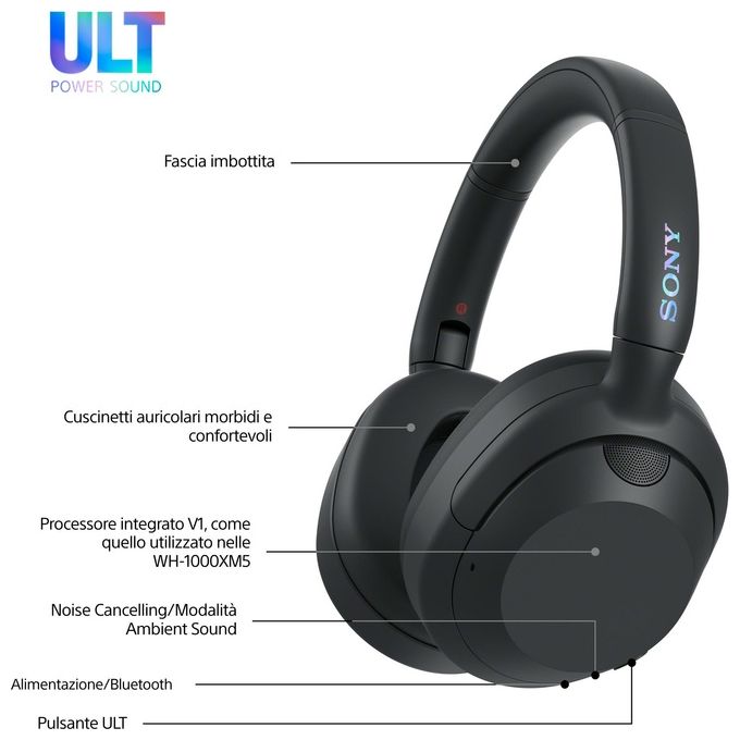 Sony WHULT900NH ULT WEAR Cuffie a Padiglione Wireless Bluetooth 5.2 Noise Cancelling ANC Autonomia 30 ore colore Forest Gray
