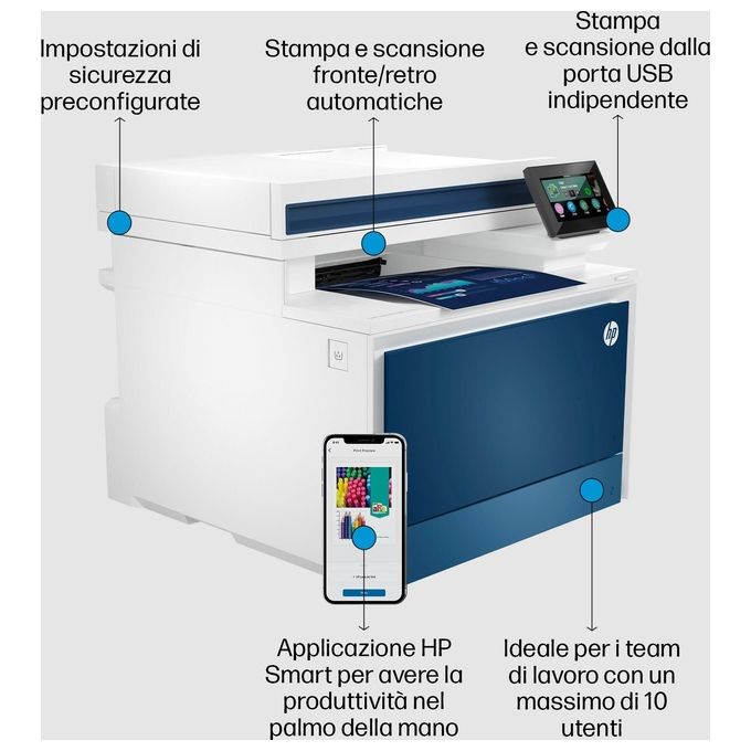 HP 5HH64F Color LaserJet Pro Stampante Multifunzione 4302fdw Laser A4 Colore 33ppm Wi-Fi Ethernet USB ADF Fronte Retro colore Bianco