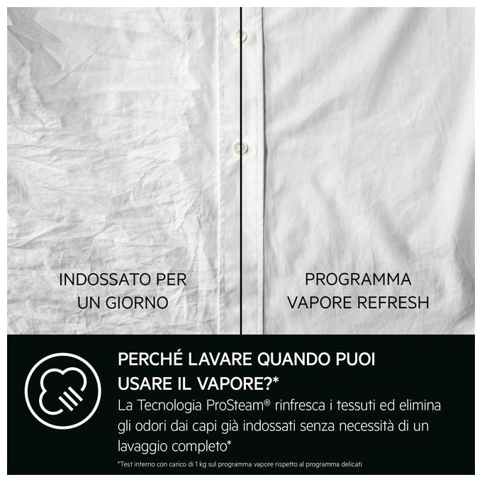 Electrolux LR7G86CW Lavatrice Frontale 8 Kg 1600 rpm Classe A Inverter 10 Programmi Vapore (85x60x57,5 cm) colore Bianco