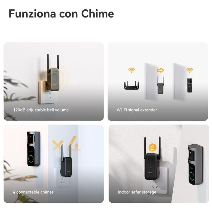 Imou DB-2SP-3T0W-DS2S Doorbell 2S Kit Videocitofono Wi-Fi 2K 3MP Batteria 5000 mAh Visione Notturna IR colore Nero