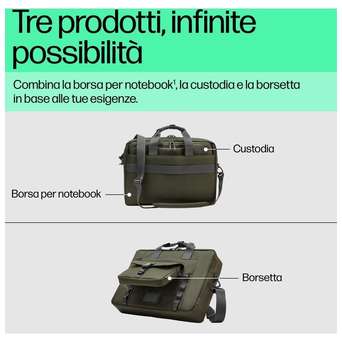 HP 9J4C2AA Modular Laptop Bag Nebula Borsa Porta PC 15.6'' Poliestere Resistente all'Acqua 22L colore Verde Grigio
