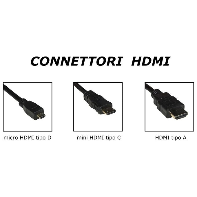 Link adattatore hdmi femmina - micro hdmi maschio 90° angolato
