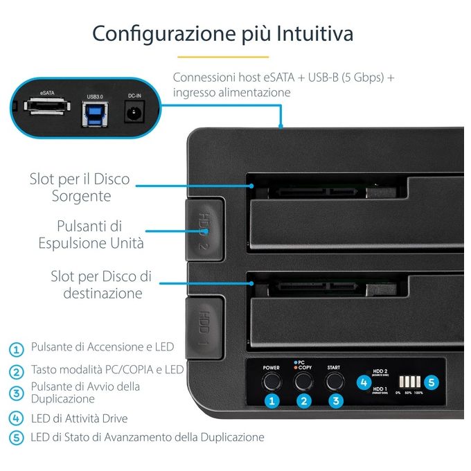 StarTech.com Usb 3.0 - Esata 2.5 - 3.5'' Hdd Ssd Duplicator Dock - Sata 6gbps