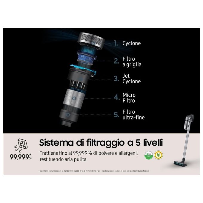 Samsung VS20B75ACR5 Jet 75E Aspirapolvere senza filo Multiciclonico 0,8 L 200W 60 min 86 dB colore Argento