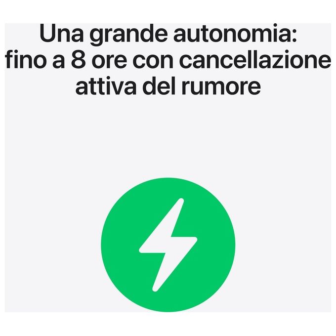 Apple MFHP4ZM-A AirPods Pro 3a Generazione Auricolari True Wireless Bluetooth 5.3 ANC Audio Spaziale IP57 autonomia 8h colore Bianco