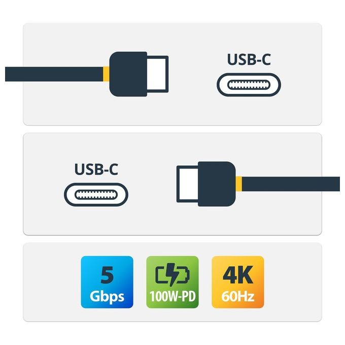 StarTech USB315C5C6 Cavo USB-C a USB-C 1.8 m PD 5A 100W 5Gbps USB-IF Certificato Thunderbolt 3 Compatibile colore Nero