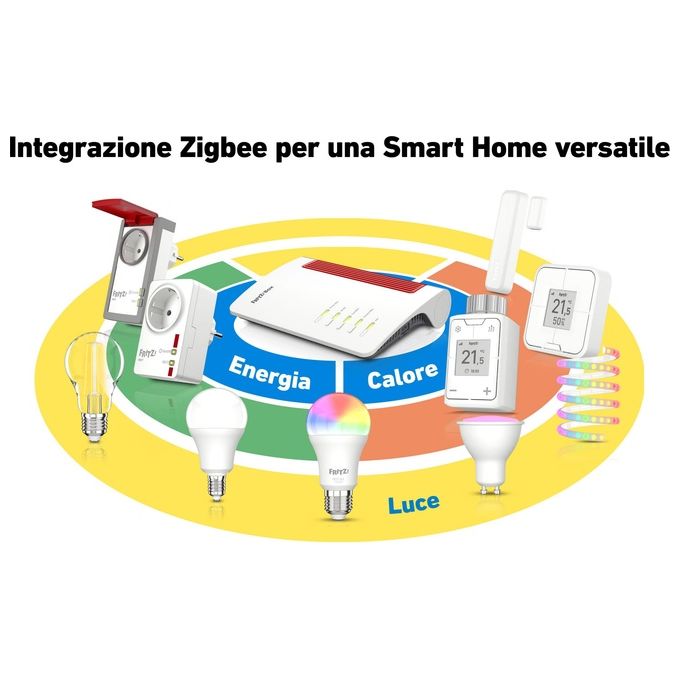 FRITZ! 20003079 FRITZ!Box 7690 Router Modem Wi-Fi 7 Dual Band VDSL WAN 2.5 Gigabit Mesh DECT Zigbee colore Bianco