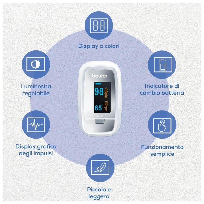 Beurer Pulsossimetro Monitoraggio Saturazione di Ossigeno nel Sangue e del Battito Cardiaco 61 x 36 x 32 mm Grigio PO 30