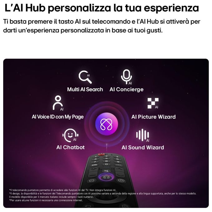 LG OLED65B6ELC.API Serie B6E TV OLED 4K 120Hz G-Sync Dolby Vision colore Marrone