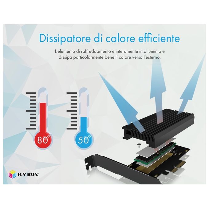 ICY BOX Scheda di Estensione PCIe per SSD M.2 NVMe PCI-E x4