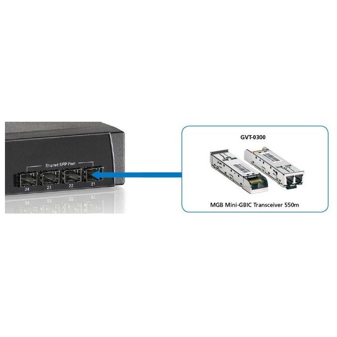 Levelone Switch Minigbic Sfp Tranceiver Sx-lc Fiber Mm 550m