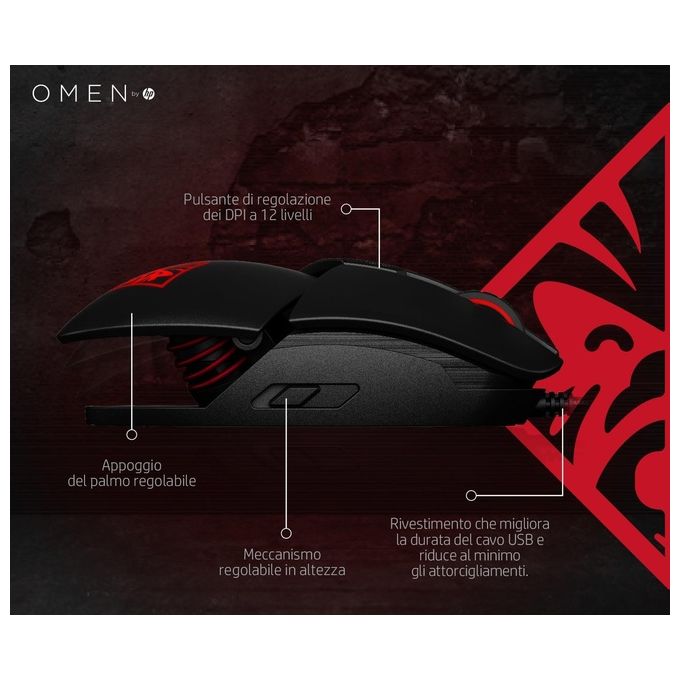 HP Omen Reactor Mouse Gaming