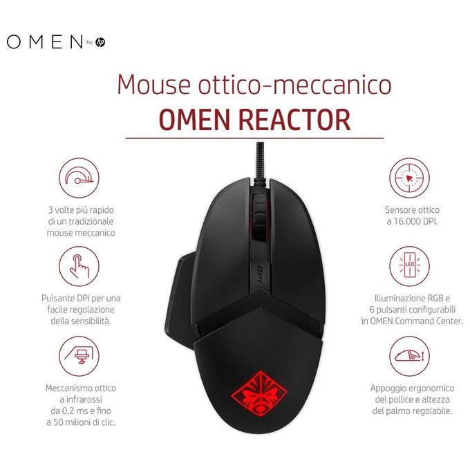 HP Omen Reactor Mouse Gaming