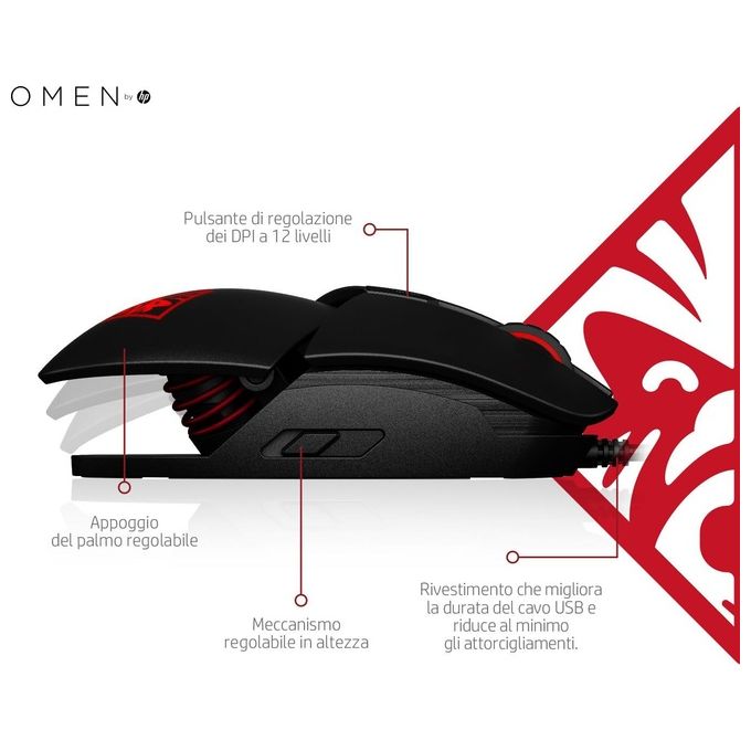 HP Omen Reactor Mouse Gaming