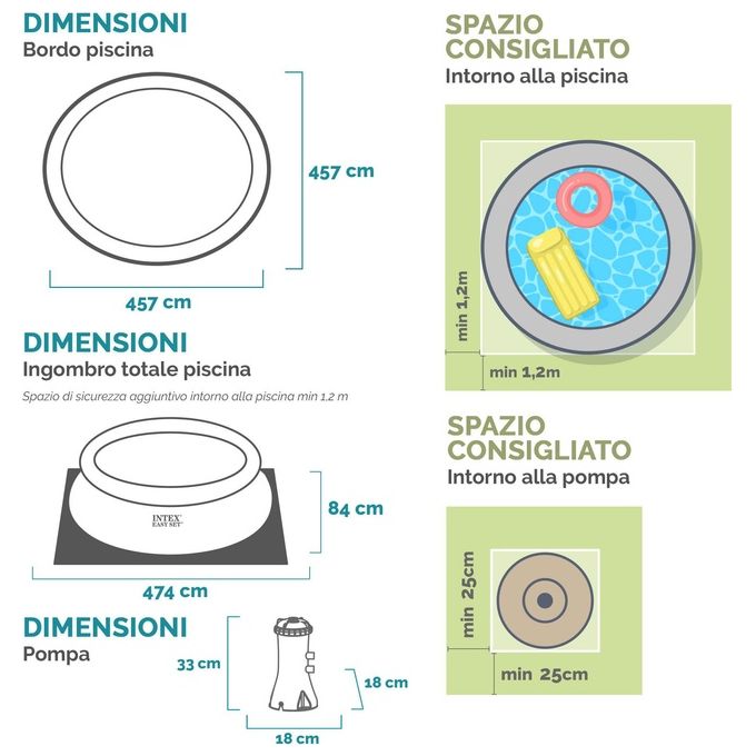 Intex 28158NP Piscina Fuori Terra Easy Set Rotonda Pompa Filtro 2006 L-h 9729 L PVC Azzurro 457x84 cm 457x84 cm Con Pompa Filtro