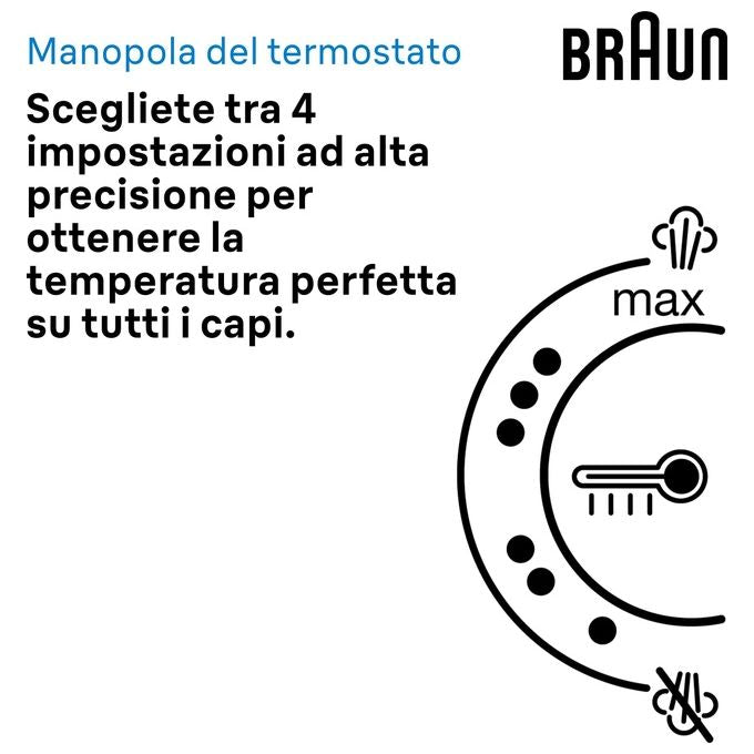 Braun IS1514VI CareStyle 1 Pro Ferro da Stiro con Caldaia 2200W 6 bar 120 g-min Serbatoio 1.7 L colore Viola