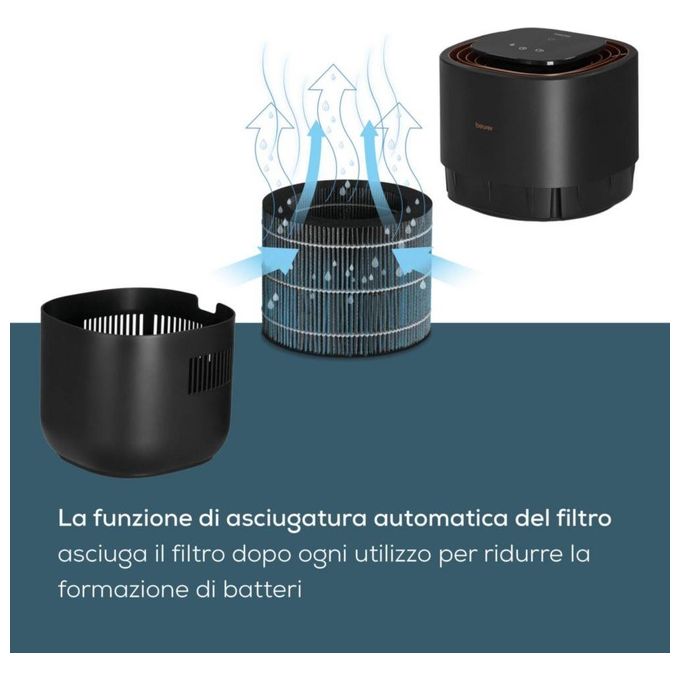 Beurer LB 300 PLUS Umidificatore d'Aria Evaporazione Naturale 3 L 300 ml-h 26W per ambienti fino a 45 m² colore Nero