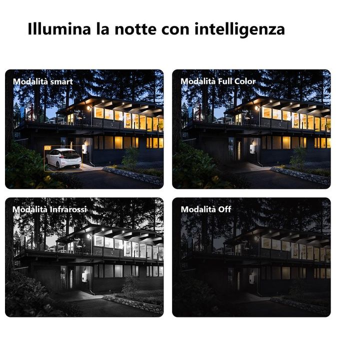 Imou IPC-S7CP-5M0WE Cruiser 2C Telecamera IP PTZ Esterna 5MP 2K Wi-Fi 6 IP66 Visione Notturna Colori Sirena 110dB colore Bianco