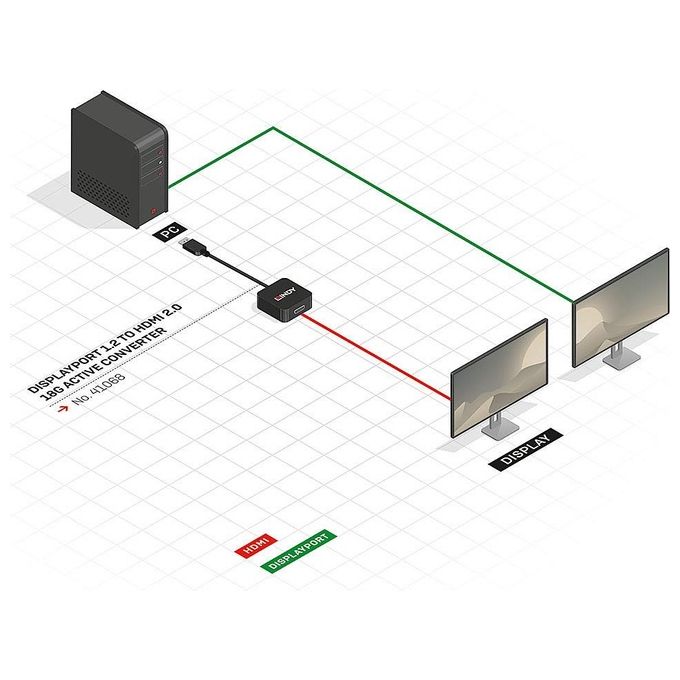Lindy Converter Displayport 1.2 a Hdmi 18g Attivo
