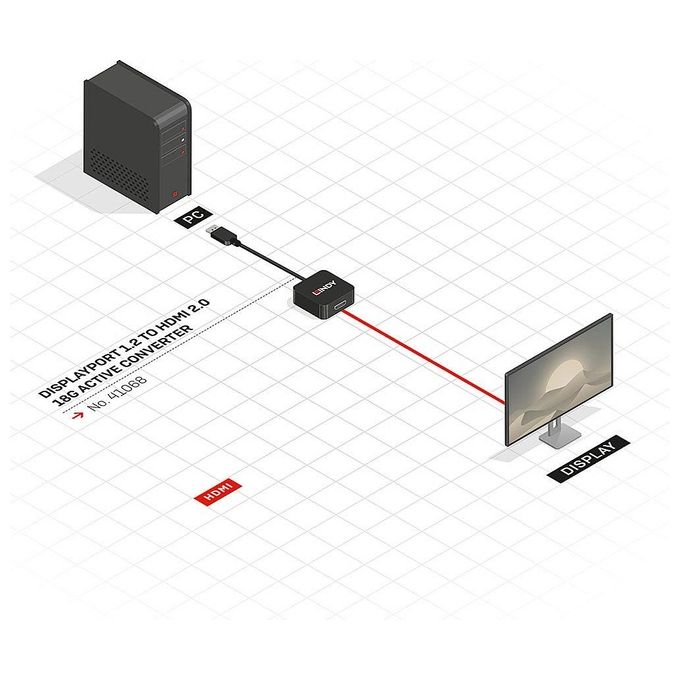 Lindy Converter Displayport 1.2 a Hdmi 18g Attivo