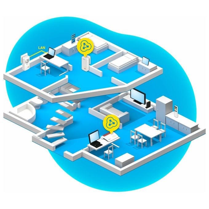 FRITZ! 20002819 Powerline 1260E Kit Adattatore Powerline 1200 Mbit-s Wi-Fi AC+N 1266 Mbit-s MIMO 2x2 Mesh Access Point colore Bianco