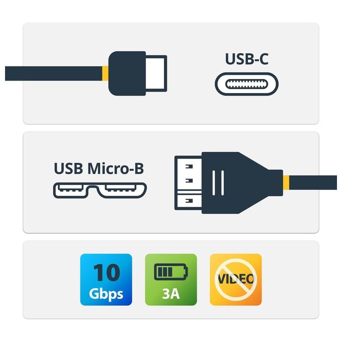 StarTech.com Cavo USB-C a micro USB-B - USB 3.1 - 1m