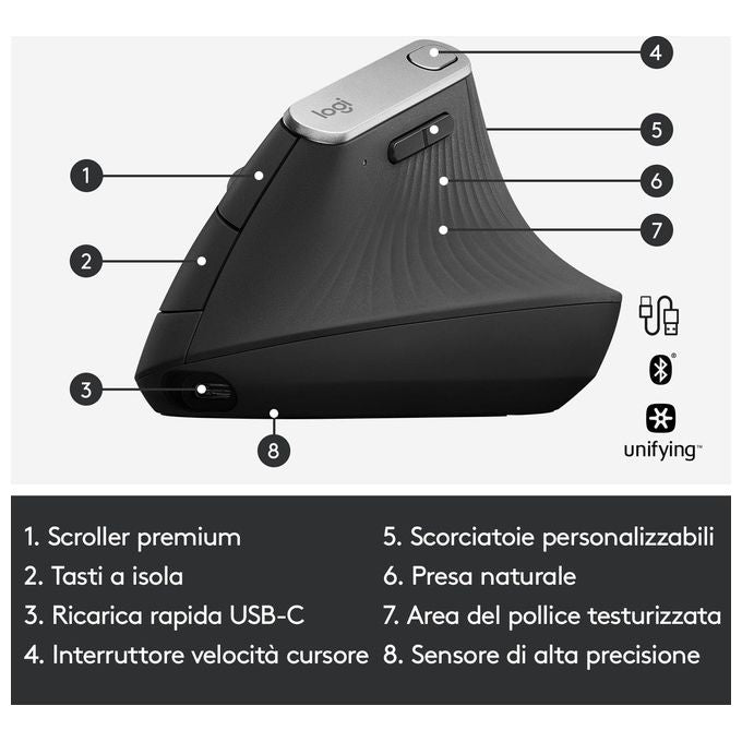 Logitech MX Vertical Mouse Ergonomico Avanzato Cablato e Wireless per un Minore Sforzo Muscolare