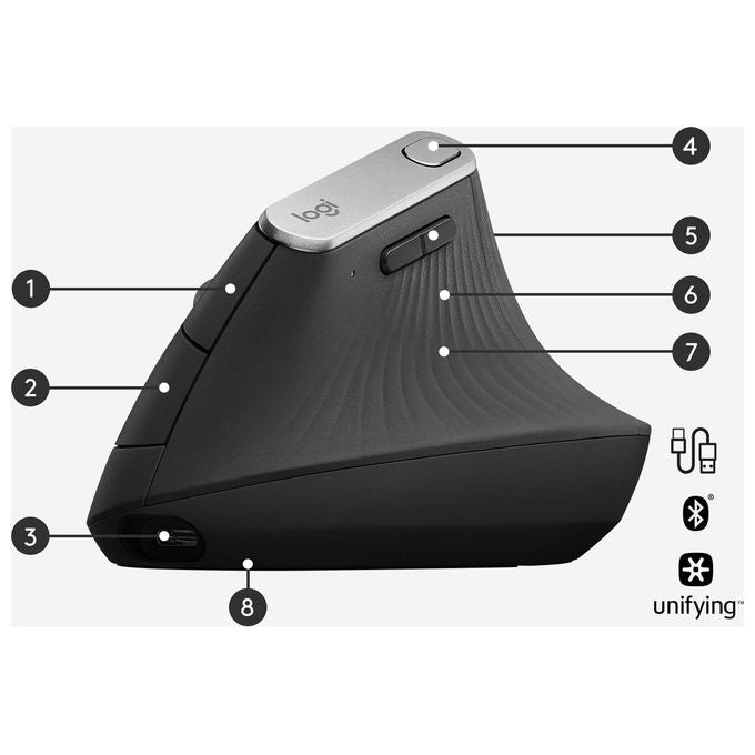 Logitech MX Vertical Mouse Ergonomico Avanzato Cablato e Wireless per un Minore Sforzo Muscolare
