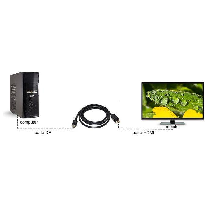Link cavo displayport 1.2 - hdmi 1.4  4kx2k 30 hz contatti dorati mt 5