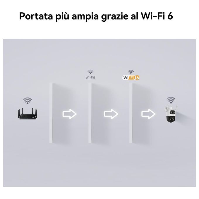 Imou IPC-S7XP-10M0WED Cruiser Dual Telecamera IP PTZ Esterno 10MP Doppio Obiettivo Wi-Fi 6 Visione Notturna IP66 colore Bianco