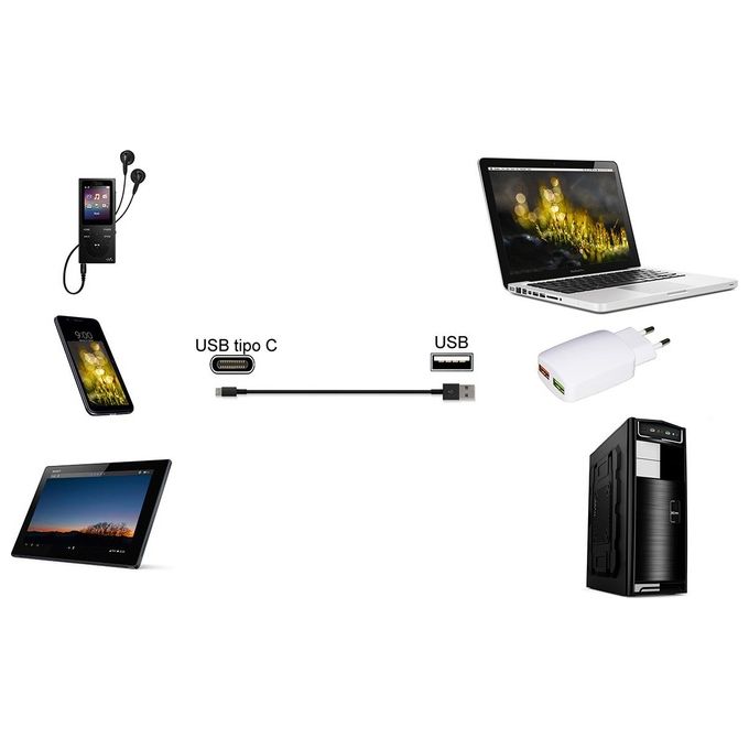 Link cavo usb 2.0 ''a'' maschio tipo c mt 1,80 colore Bianco