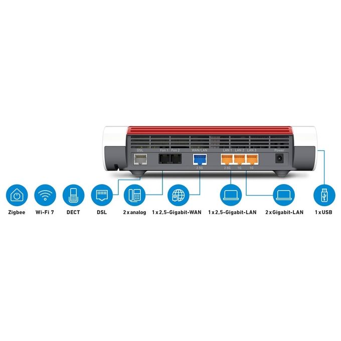 FRITZ! 20003079 FRITZ!Box 7690 Router Modem Wi-Fi 7 Dual Band VDSL WAN 2.5 Gigabit Mesh DECT Zigbee colore Bianco