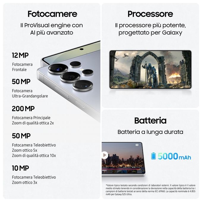 Samsung Galaxy S25 Ultra smartphone 6.9 pollici 200mp 12gb 256gb 5000mah titanium gray